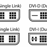 DVI-D DVI-I Gemeinsamkeiten Unterschiede