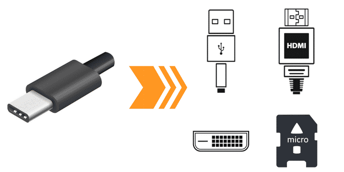 USB-C-Adapter