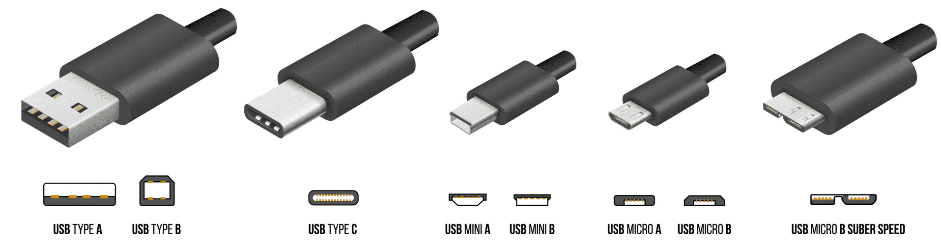 USB-C-Stecker-USB-A-Mini-Micro 